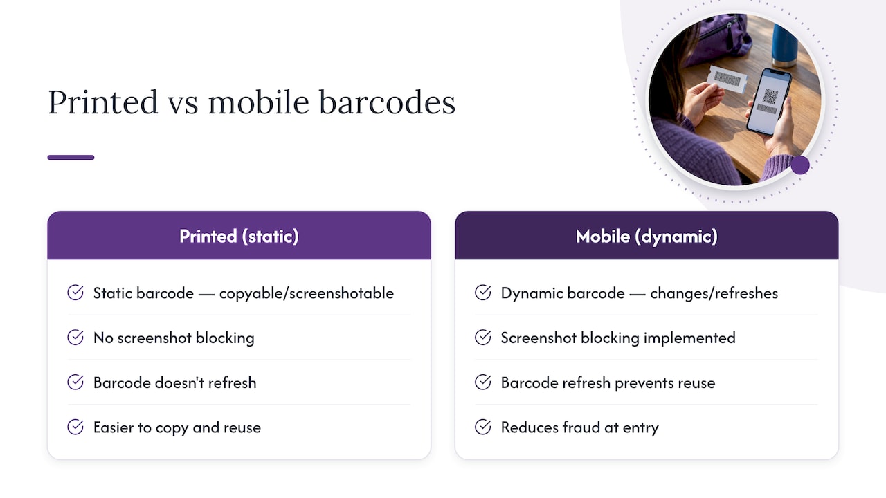 Printed and mobile ticket barcode comparison