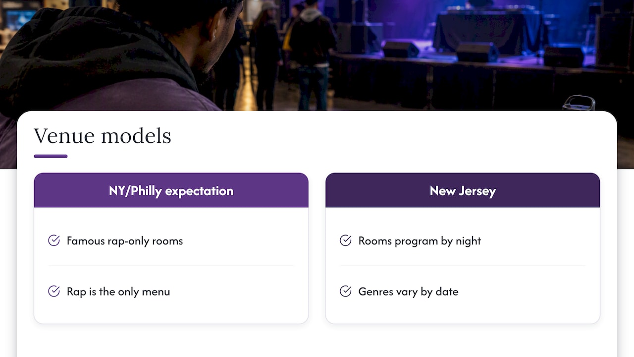 What "hip hop venue" means in New Jersey — overview diagram